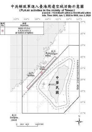 中共解放軍端午連假擾台趨緩 一早仍派無人機繞台飛行