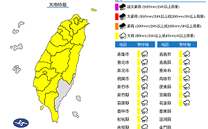 雨區再擴大!18縣市大雨特報 氣象署對台中市發布災防告警