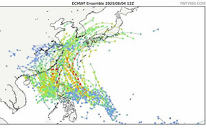 下週熱帶系統漸活躍！粉專揭「這因素」：是否生成颱風仍待觀察