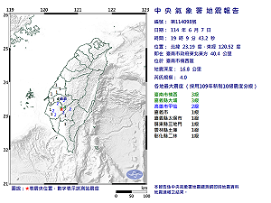 快訊》19:09臺南市楠西區發生規模4.0有感地震 最大震度臺南市楠西、嘉義縣大埔3級