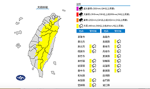 午後14縣市大雨特報！氣象署對1縣市發布災防告警