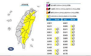 午後14縣市大雨特報！氣象署對1縣市發布災防告警