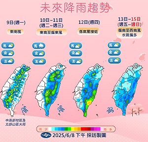 下週天氣一圖懂！週二後首颱可能生成 週五起全台有雨
