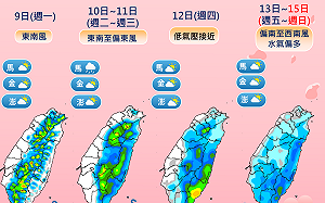 下週天氣一圖懂！週二後首颱可能生成 週五起全台有雨