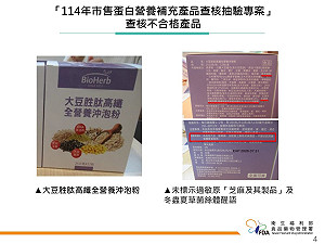 健身族注意!食藥署抽驗17件蛋白產品 2件標示違規共罰7萬元