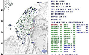 規模6.4地震全台有感！連江縣首發國家警報 3天內防規模5以上餘震