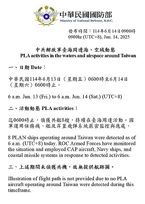 國防部:昨無共機騷擾 8艘共艦在台海周邊活動