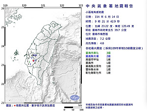 快訊》9:21台南極淺層地震規模4 六縣市有感