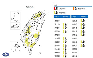 今16縣市高溫飆36度 周一又變天雨神再臨 