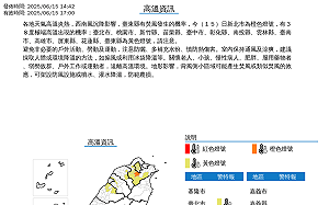 14縣市高溫特報!新北市亮橘燈恐飆38度