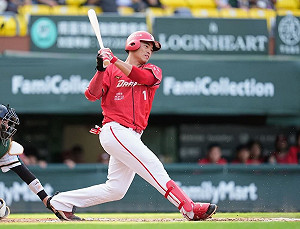 朱育賢開轟單場2安皆長打  助龍擊敗雄鷹