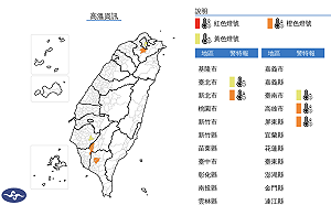 今炎熱飆36度高溫 午後留意局部雷陣雨
