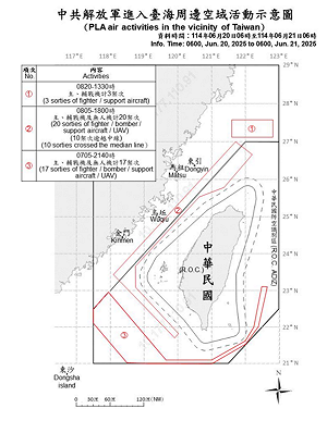 中共46機艦台海周邊活動 國軍嚴密監控