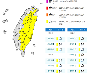 晚間對流雲系旺盛 氣象署對15縣市發布大雨特報籲慎防瞬間強降雨