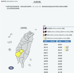 午後對流旺盛!2縣市大雨特報