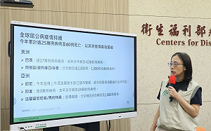 新增2例境外移入 屈公病創18年新高！疾管署曝高風險旅遊地