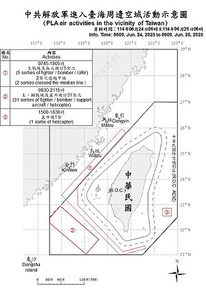 中共宣布9/3大閱兵 解放軍共機34架次逾越海峽中線擾台