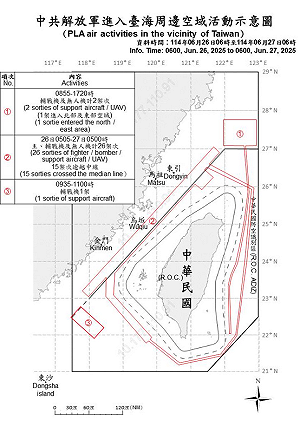 中國2無人機南北夾擊侵擾東部海域、其中一架繞台飛行 全被台日掌握