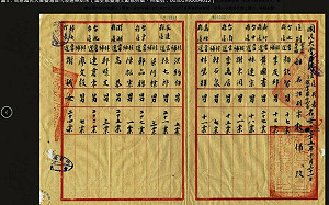 揭賴清德扭曲史實 藍秀證據  列台灣制憲代表名單打臉　