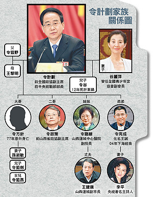 陳重生觀點》從令計劃、王者榮耀到黃蒲軍校  姓名學有看頭