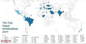 最適工作及生活國家 台灣拿下全球第4