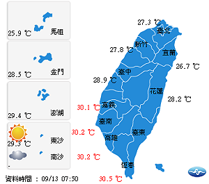 受颱風及其外圍環流影響   各地有雨氣溫25-33度