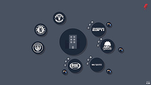 全球電競戰隊虧損  歐洲戰隊UOL：聯盟制才是未來出路