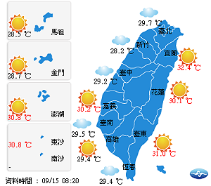 15日北部東半部局部短暫陣雨  各地氣溫26-34度