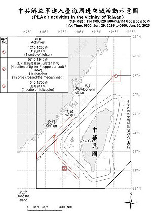 國防部：昨共機艦擾台12架次