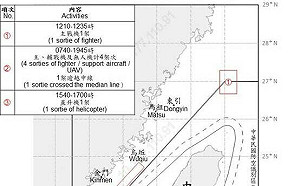 國防部:昨共機艦擾台12架次