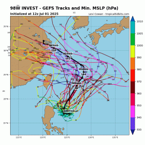 海面將雙颱共舞？各國預測模式出爐  專家：對台頗具威脅