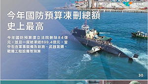 藍白聯手刪減84億國防預算 林楚茵痛批「畏罪潛逃」