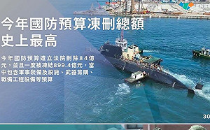 洪聖斐觀點》凍刪國防預算煽動疑美論還裝無辜 藍白小看美情報力