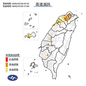 今年恐成「史上最熱的5年」之一!氣象署發11地區高溫警告
