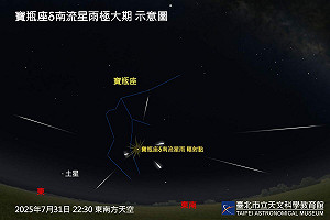 寶瓶座流星雨極大期7/31登場！天文館：整晚「肉眼可見」