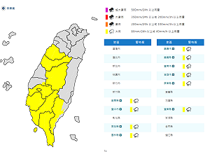 快訊》中南部10縣市大雨特報！ 氣象署：2地留意大雷雨