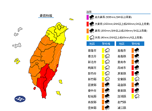 快訊》丹娜絲影響!20縣市豪大雨特報 氣象署:3地紅色警戒