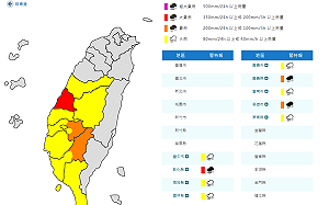 快訊》中南部防強降雨！氣象署：9縣市豪大雨特報 