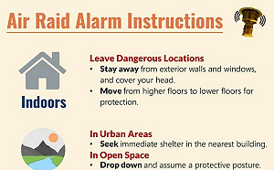 內政部發布防空避難指引英文圖卡 協助在台外籍人士迅速應變