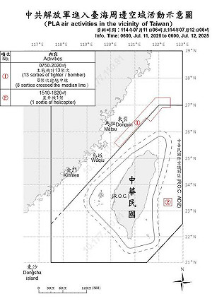 中共24機艦船台海周邊活動 國軍嚴密監控