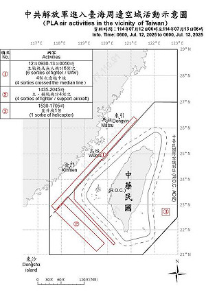 11共機.7共艦.1公務船侵擾台海 國軍嚴密應處