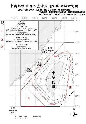 漢光41號演習邁入第6天 共機7架次逾越海峽中線擾台