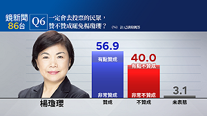 鏡新聞台中罷免民調》必投票竟是老將楊瓊瓔和江啟臣、新葉羅廷瑋最危險