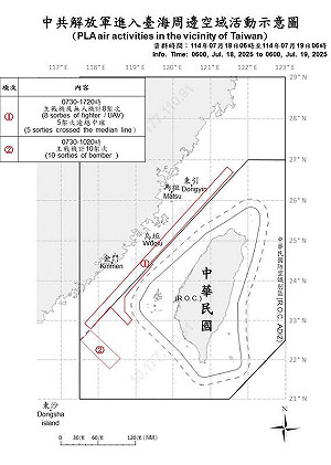 漢光41號演習最終日 18共機.8共艦.1公務船侵擾台海