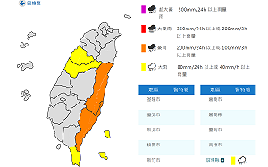 豪雨襲來! 中南部率先遭雨狂炸 東台灣今晚起防劇烈降雨