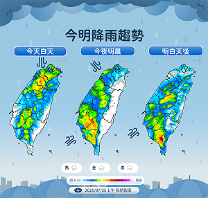 今晚雨區再擴大「投票日」全台有雨！一週降雨趨勢一次看