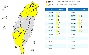 颱風減弱「外圍環流」還在！氣象署發12縣市大雨特報