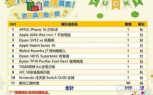 台南觀光工廠「遊購厲害」消費滿額抽大獎  21家觀光工廠iPhone 16等你抽