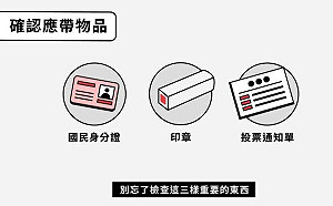 24藍委與高虹安罷免案 上午8時至下午4時投票