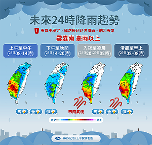 雨區擴大！氣象署：台南高雄今晚也有「劇烈降雨」恐淹水
